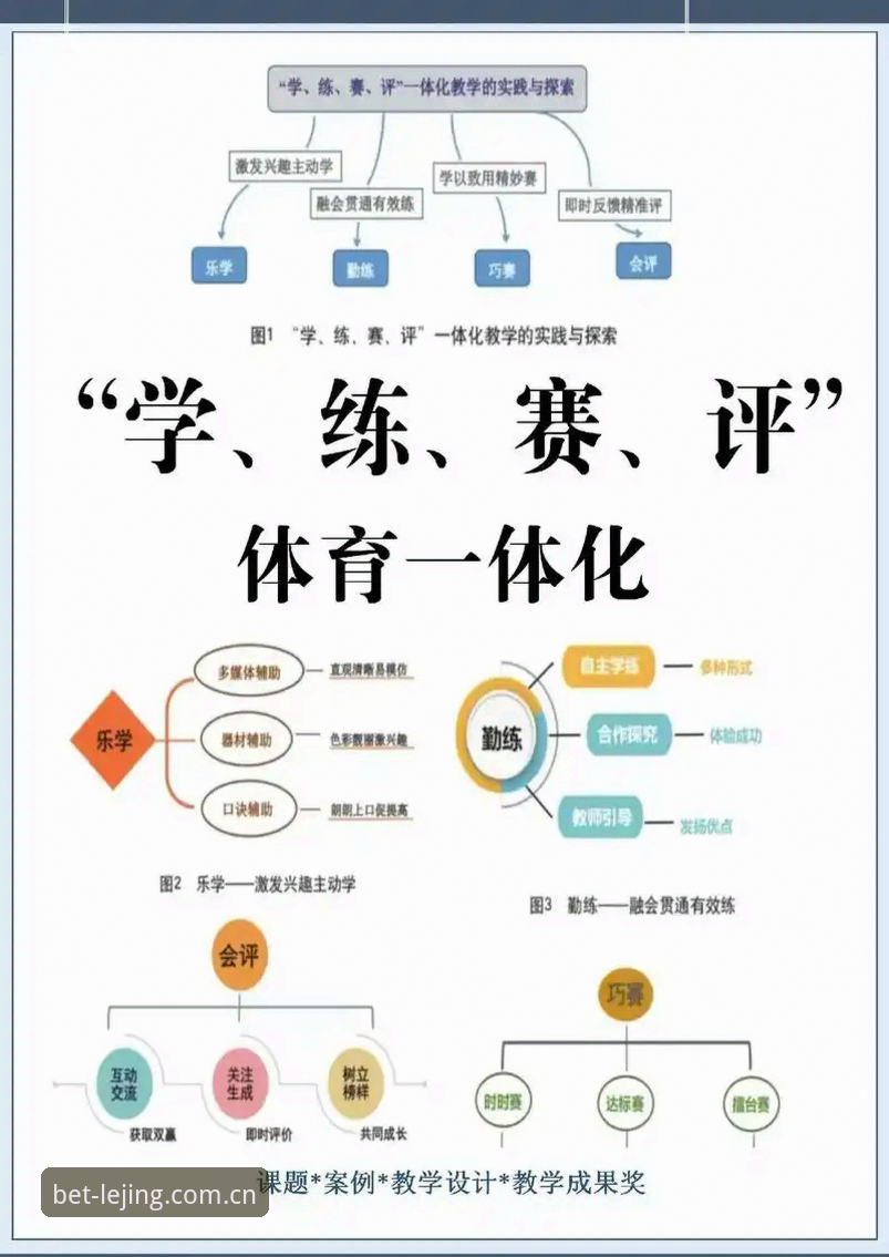 乐竞体育赛事追踪怎么样 乐竞体育赛事追踪怎么样?它如何改变你的观赛体验?
