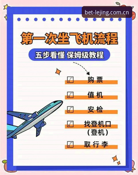 乐竞体育A7X9平台使用技巧：从注册到高阶操作的完整教程